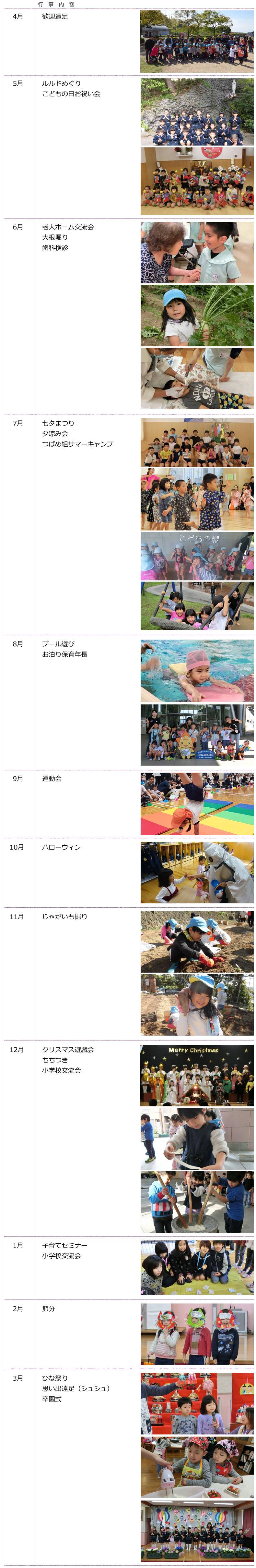 年間行事